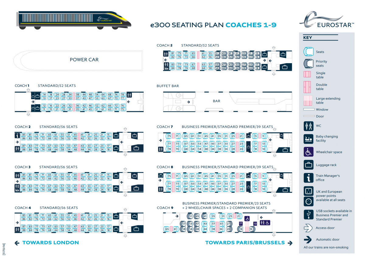 How To Choose Seats On Eurostar And Other Trains